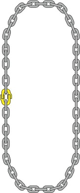 Строп цепной 3т-2,5м